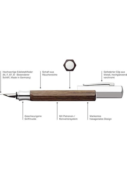 Faber-Castell Ondoro Dolma Kalem, Ahşap indirimleri