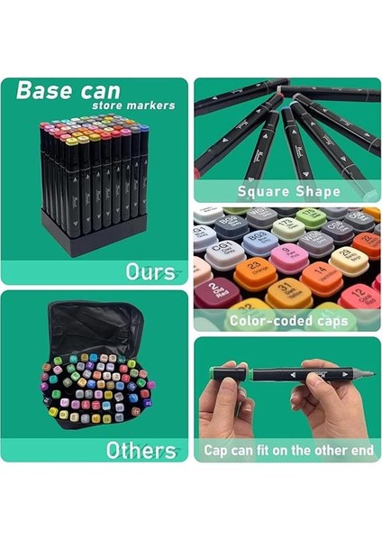 80 Adet Marker Kalemden Oluşan Rengarek Kalem Seti Çantalı Standlı Çift Taraflı Marker Boyama modelleri