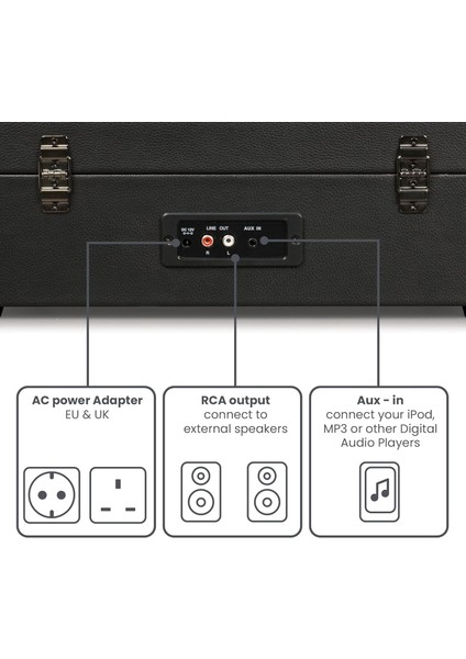 Voyager Plak Çalar, Siyah fırsatları