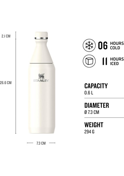 All Day Slim Soğuk Su Şişesi Termosu, Krem, 0.60 Litre fiyatları