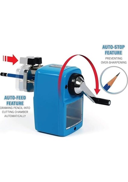 Angel-5 Kalemtıraş, Mavi fiyatları