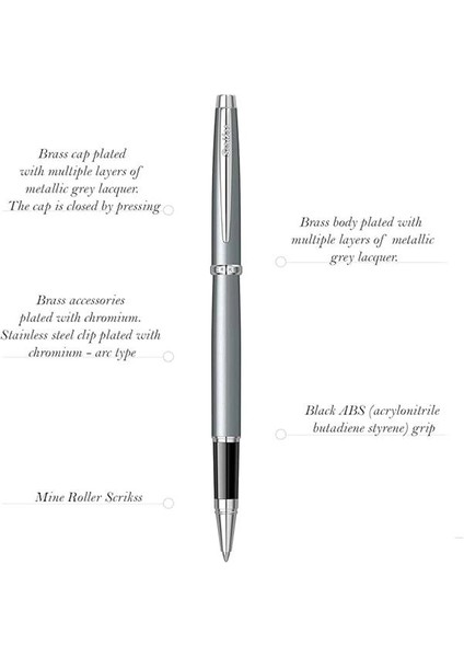 Metropolis 800 Roller Kalem Gri fiyatları