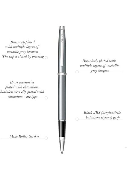 Metropolis 800 Roller Kalem Gri
