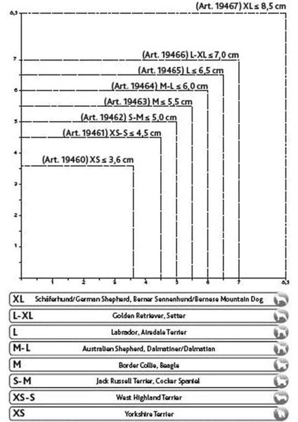 Köpek Yürüyüş Botu, 2 Adet, M, Siyah