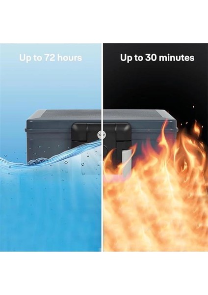 Yangın ve Suya Dayanıklı Değerli Eşya Çantası, Küçük Boy