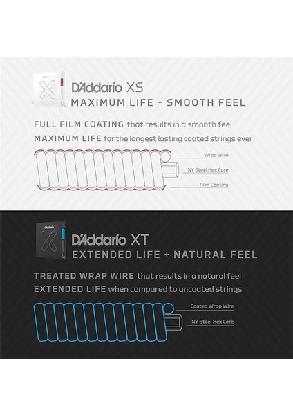D'addario XSE0942, 09-42 Super Light, Xs Nikel Kaplamalı Gitar Telleri Elektro Gitar Için