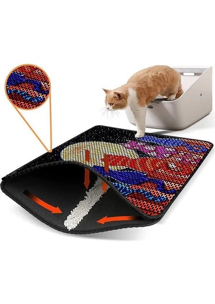 Elekli Tuvalet Önü Kedi Kumu Paspası Renkli Desenli Elekli Kedi Tuvalet Önü Kum Toparlayıcı