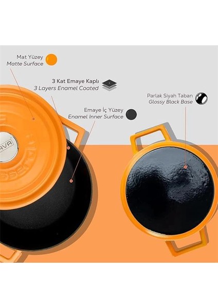 Metal Spring Serisi - Döküm Tencere, Yuvarlak, 24 Cm, Mat Emaye, Parlak Siyah Taban, Turuncu