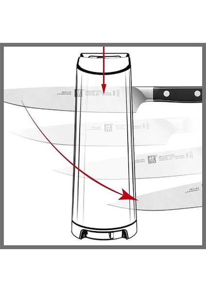 Zwilling V-Edge Bıçak Bileyici, 8 Cm, Siyah indirimleri