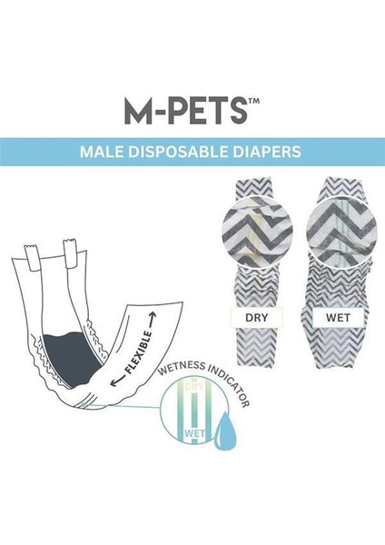M-Pets Dıapers Erkek Köpekler Için Külot (L) 12Lİ fırsatları