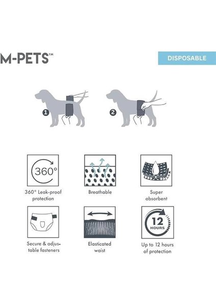 M-Pets Dıapers Erkek Köpekler Için Külot (L) 12Lİ indirimleri