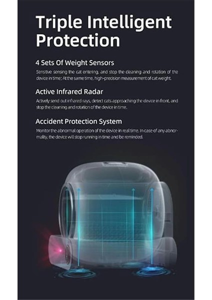 BF01 Akıllı Otomatik Kedi Tuvaleti, Uzaktan Kontrol, 65LT Hazne, 9lt Çöp Haznesi-Uv Kötü