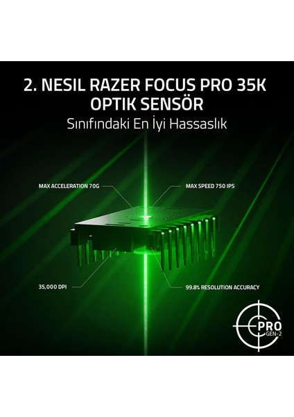 Basilisk V3 Pro 35K - Chroma Rgb ile Tamamen Özelleştirilebilir Kablosuz Ergonomik Oyun Mouse' modelleri
