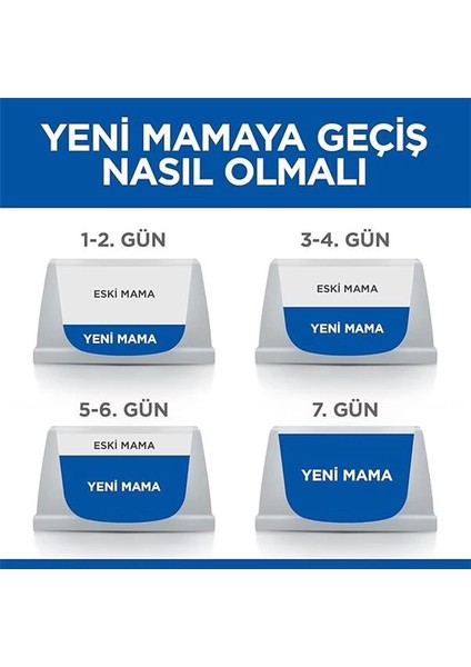 Hill's Scıence Plan Yetişkin Kuzulu Kedi Maması 8+2 kg