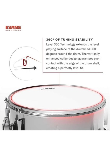 Uv2 Standart Paket Kaplamalı Tompostlu 30,48 Cm, 33, 0 Cm, 40, 6 Cm)(2 fırsatları