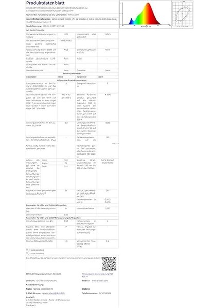 Standart Penalar, 2.0 Mm, Beyaz, 6'lı Paket indirimleri