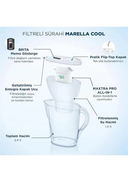 Marella Cool 1x Maxtra Pro All-In-1 Filtreli Su Arıtma Sürahisi Beyaz indirimleri