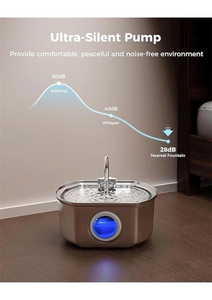 Su Seviyesi Göstergeli Sensörlü 3.2 L Paslanmaz Çelik Kedi Köpek Için Otomatik Su Pınarı Su