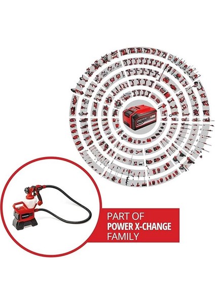 Akülü Sprey Boya Sistemi Te-Sy 18/90 Li-Solo Power X-Change (18 V, 1000 Ml/dk Püskürtme fiyatları