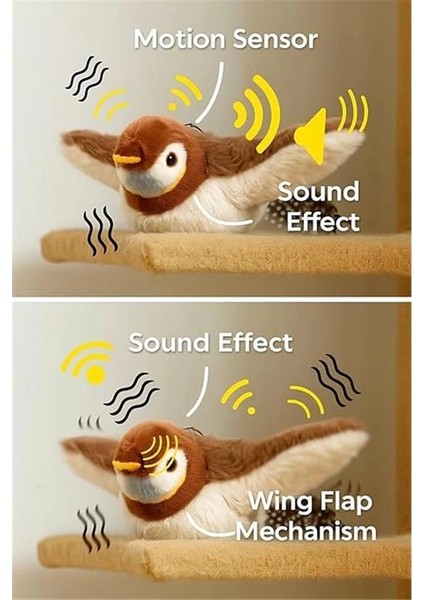 Dokunmatik Uçan Kuş Oyuncağı, Titreşimli ve Hareketli Kuş, Iple Asılabilir, Gerçekçi Kanat