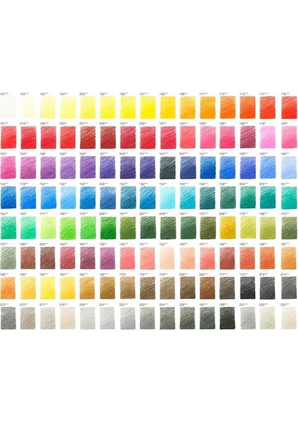 Faber-Castell Polychromos Boya Kalemi 120’LI, Yüksek Pigmentli, Kalıcı ve Canlı Renkler, Suya modelleri