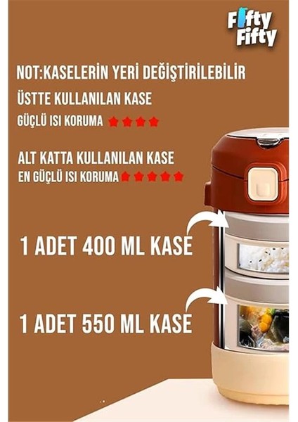 Çelik Yemek Termosu Isı Yalıtımlı 2 Kaseli 1.8lt Sızdırmaz Vakumlu Kap Taşıma Askılı fırsatları