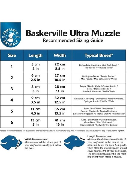 Baskerville Ultra Ağızlık, Boyut 4