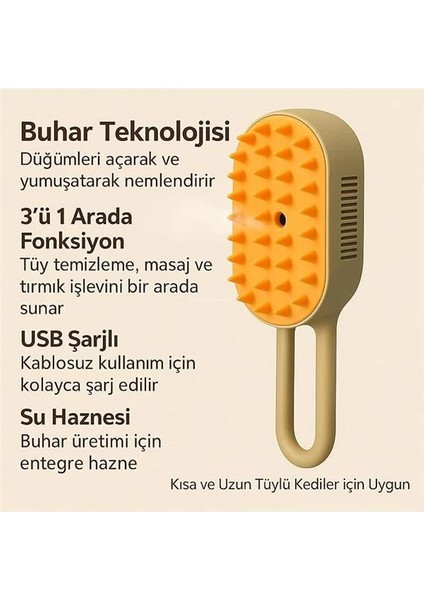 Buharlı Kedi Fırçası – 3'ü 1 Arada Tüy Temizleyici, Masaj ve Tırmık – USB Şarjlı, Su fırsatları