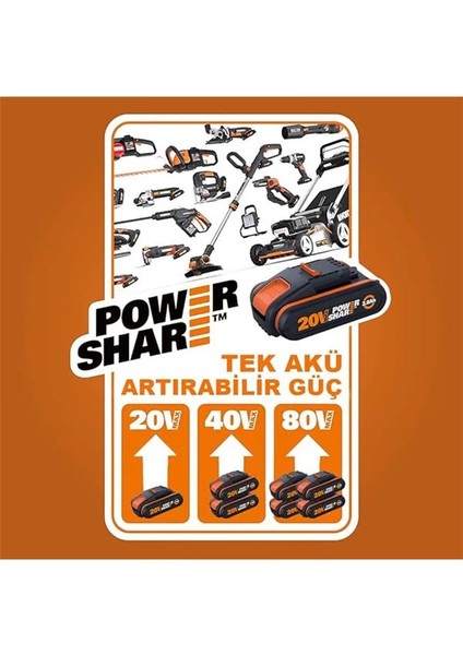 WA3601 20VOLT 2.0AH. Powershare Li-Ion Akü ve Akü Şarj Cihazı modelleri