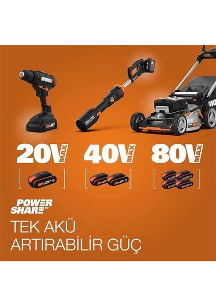 WA3601 20VOLT 2.0AH. Powershare Li-Ion Akü ve Akü Şarj Cihazı fırsatları