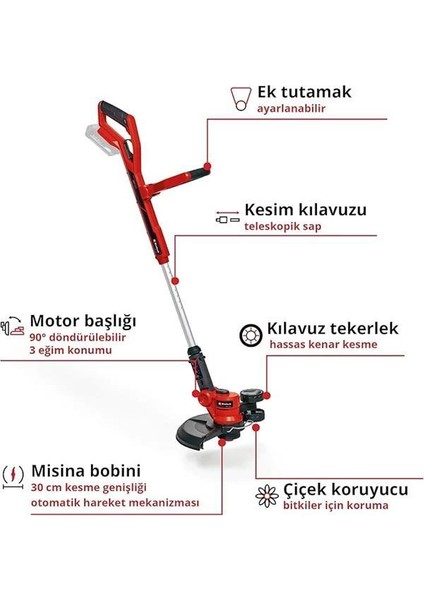 Akülü Kenar Kesme Ge-Ct 18/30 Li-Solo Power X-Change (Li-Ion, 18V, 30 cm Kesme Genişliği modelleri