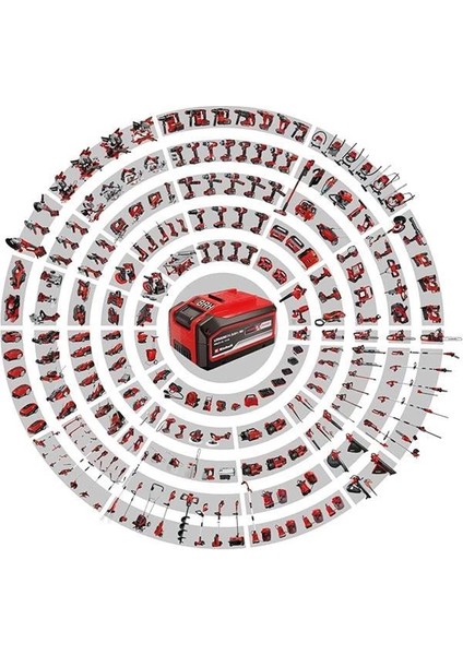 Akülü Vidalama Te-Cd 18/40 Li Bl (2x2,0 Ah) Power X-Change (Li-Ion, 18 V, 40 Nm, Kömürsüz fiyatları