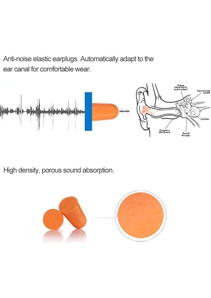 1100 Kulak Tıkacı 37DB-20 Çift indirimleri