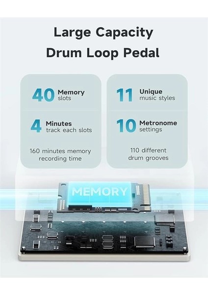 Circle Looper Pedalı (Beyaz) indirimleri
