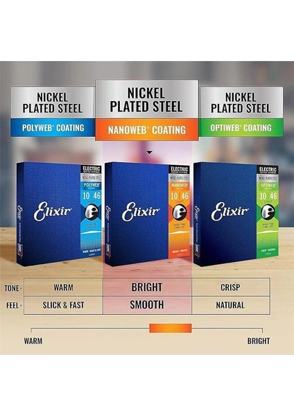 16540 Electric 009/042, Bir Pakette 3 Set