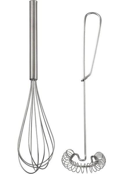 Idealısk Çırpıcı, Paslanmaz Çelik 500.931.72