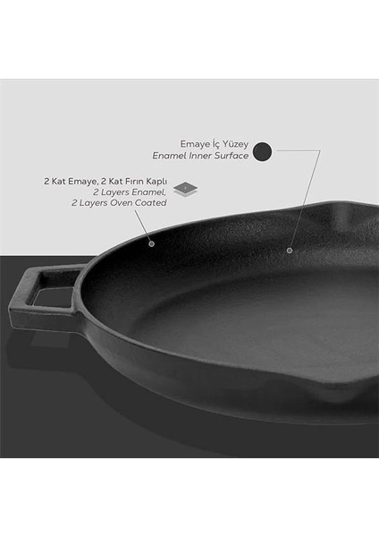Döküm Yuvarlak Kızartma Tavası, Metal Kulplu, 26 Cm, Siyah
