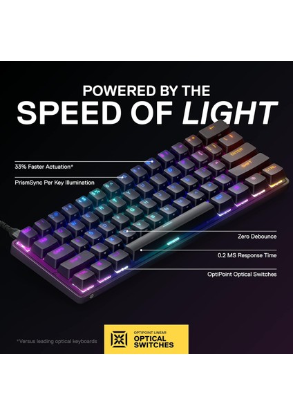 Apex 9 Mini – Mekanik Oyun Klavyesi – Optik Anahtarlar – 2 Noktalı Çalışma – Kompakt Esp fiyatları