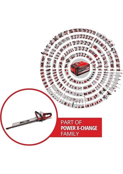 Akülü Çit Budama Ge-Ch 18/60 Li-Solo Power X-Change (18 V, 60 cm Kesim Uzunluğu, 22 mm Diş fiyatları