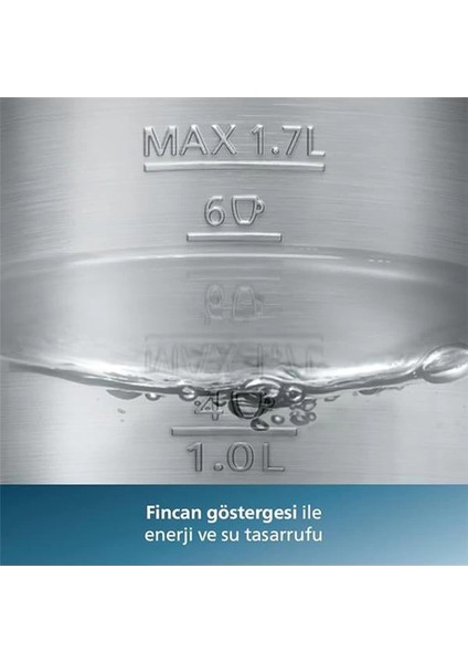 Philips 7000 Serisi Çift Yalıtımlı Su Isıtıcısı, 1,7 L Kapasite, Yaylı Kapak, Hızlı Kaynatma, Kolay