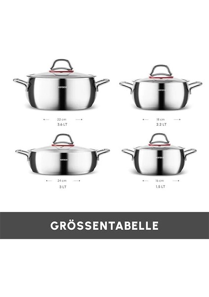 Emirgan Çelik Tencere Seti, 8 Parça fiyatları