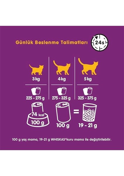 Biftekli Konserve Kedi Maması 400 G fırsatları