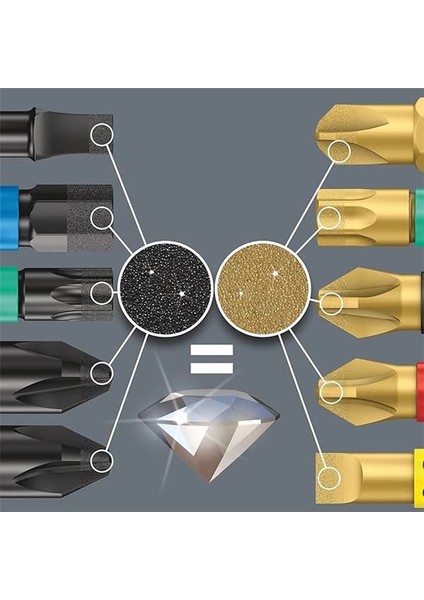 05056402001 851/1 Bdc Ph 2 x 25 mm Diamond Phillips Bits Uç fiyatları