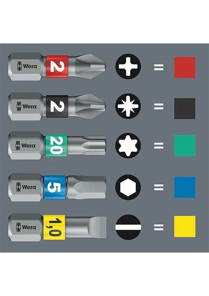 05056402001 851/1 Bdc Ph 2 x 25 mm Diamond Phillips Bits Uç indirimleri