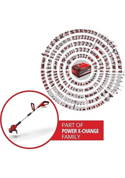 Akülü Kenar Kesme Ge-Ct 18/28 Li Solo Power X-Change (18V, 28 cm Kesme Genişliği, Akü ve fiyatları