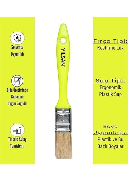 Eko Kestirme Fırça No 2.5 fiyatları