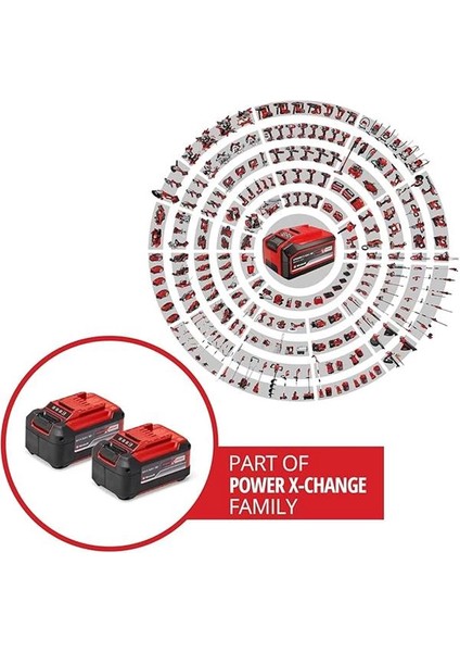 2x 18V 5,2AH Pxc-Twinpack, Akü fiyatları