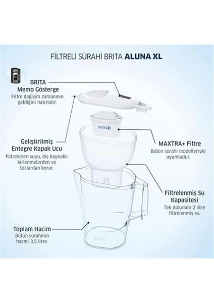 Aluna Xl Filtreli Su Arıtma Sürahisi - Beyaz