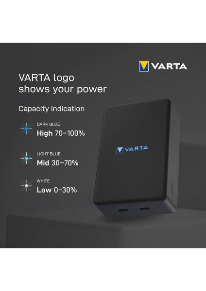 Power Bank 10.000MAH, Powerbank Magnetico, Mag Pro Power On Demand, Caricabatterie Portatile C fırsatları