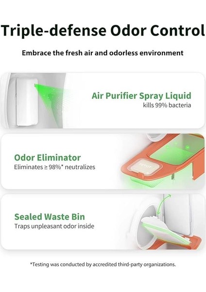 Pura Max Akıllı Kedi Tuvaleti